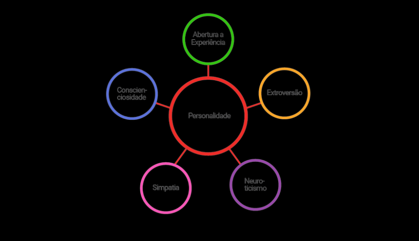 ASN Rio Grande do Norte - Agência Sebrae de Notícias